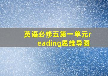 英语必修五第一单元reading思维导图