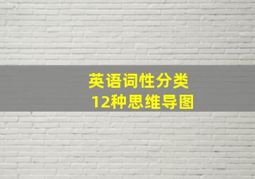 英语词性分类12种思维导图