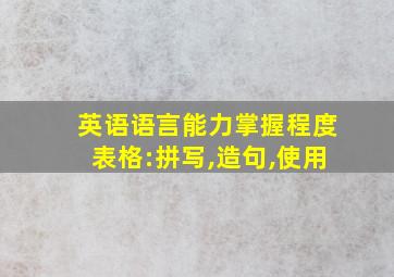 英语语言能力掌握程度表格:拼写,造句,使用