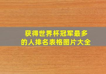 获得世界杯冠军最多的人排名表格图片大全