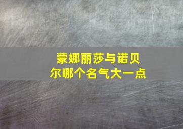 蒙娜丽莎与诺贝尔哪个名气大一点