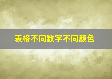 表格不同数字不同颜色