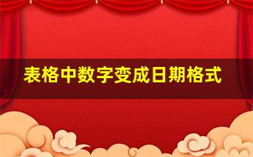 表格中数字变成日期格式