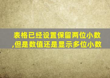 表格已经设置保留两位小数,但是数值还是显示多位小数