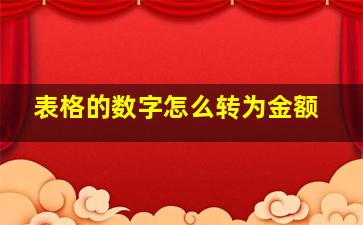 表格的数字怎么转为金额