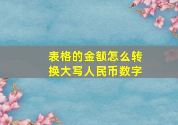 表格的金额怎么转换大写人民币数字