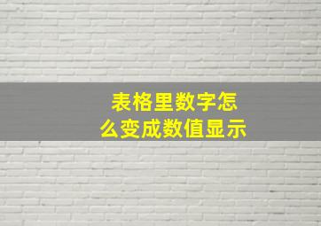 表格里数字怎么变成数值显示