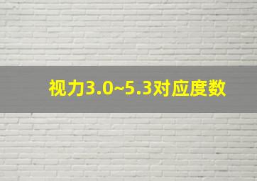 视力3.0~5.3对应度数