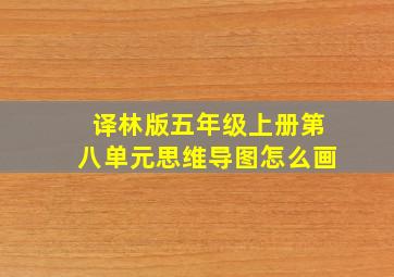 译林版五年级上册第八单元思维导图怎么画