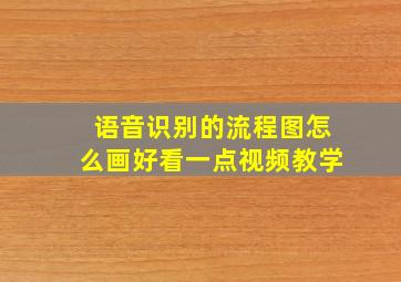 语音识别的流程图怎么画好看一点视频教学