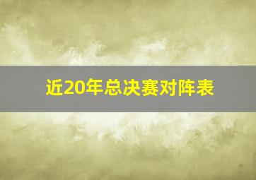 近20年总决赛对阵表