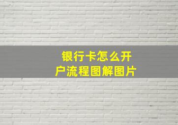 银行卡怎么开户流程图解图片