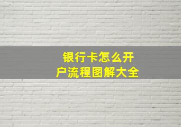 银行卡怎么开户流程图解大全