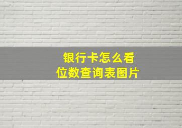 银行卡怎么看位数查询表图片