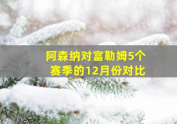 阿森纳对富勒姆5个赛季的12月份对比