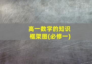 高一数学的知识框架图(必修一)