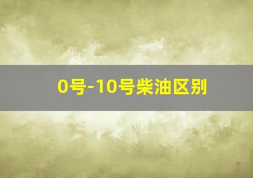 0号-10号柴油区别