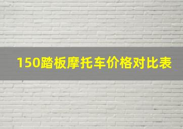 150踏板摩托车价格对比表