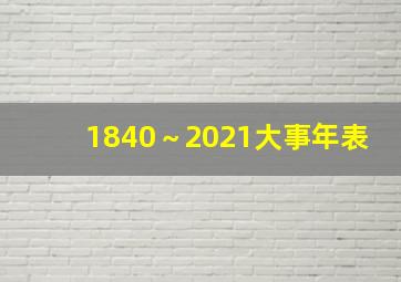 1840～2021大事年表