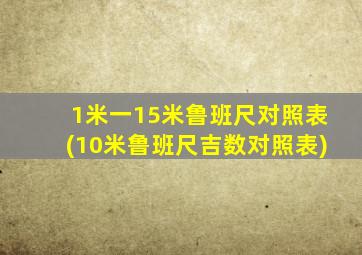 1米一15米鲁班尺对照表(10米鲁班尺吉数对照表)