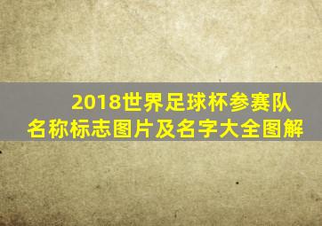 2018世界足球杯参赛队名称标志图片及名字大全图解