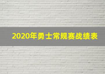 2020年勇士常规赛战绩表