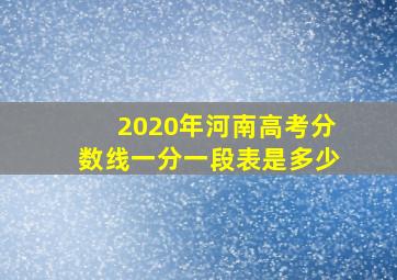 2020年河南高考分数线一分一段表是多少