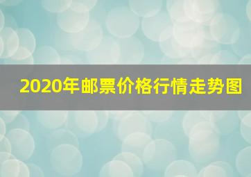 2020年邮票价格行情走势图