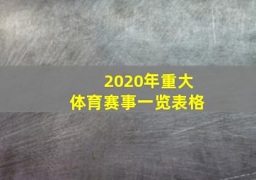 2020年重大体育赛事一览表格