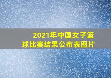 2021年中国女子篮球比赛结果公布表图片