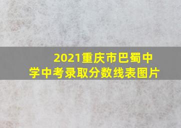 2021重庆市巴蜀中学中考录取分数线表图片