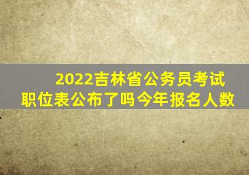 2022吉林省公务员考试职位表公布了吗今年报名人数