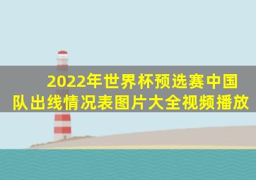 2022年世界杯预选赛中国队出线情况表图片大全视频播放