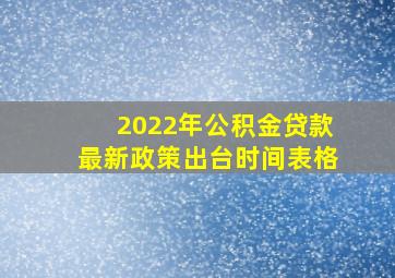 2022年公积金贷款最新政策出台时间表格