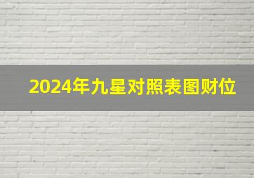 2024年九星对照表图财位