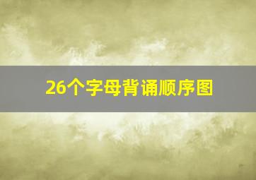 26个字母背诵顺序图