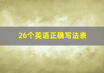 26个英语正确写法表