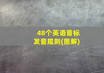 48个英语音标发音规则(图解)