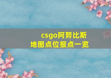 csgo阿努比斯地图点位报点一览