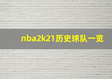 nba2k21历史球队一览