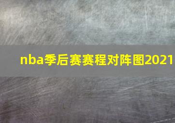 nba季后赛赛程对阵图2021