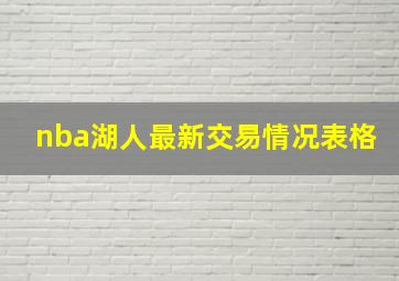 nba湖人最新交易情况表格