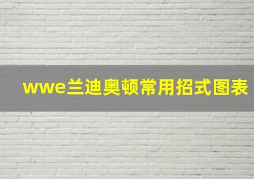 wwe兰迪奥顿常用招式图表