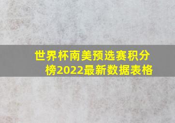 世界杯南美预选赛积分榜2022最新数据表格