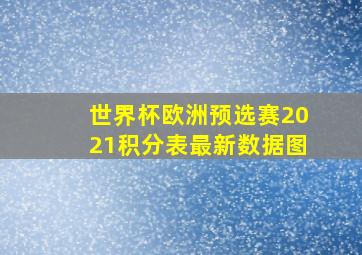 世界杯欧洲预选赛2021积分表最新数据图