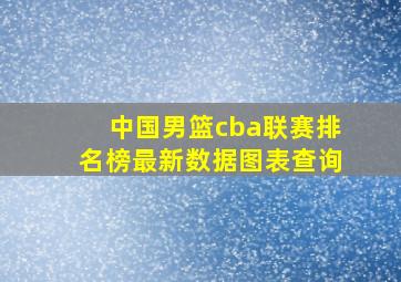 中国男篮cba联赛排名榜最新数据图表查询