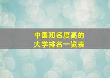 中国知名度高的大学排名一览表