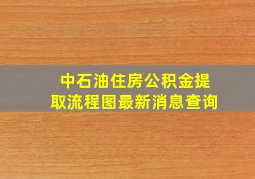 中石油住房公积金提取流程图最新消息查询