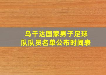 乌干达国家男子足球队队员名单公布时间表