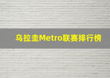 乌拉圭Metro联赛排行榜